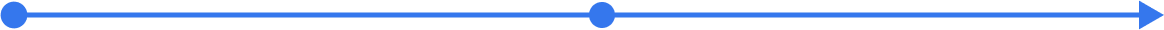 ikonka zegara
